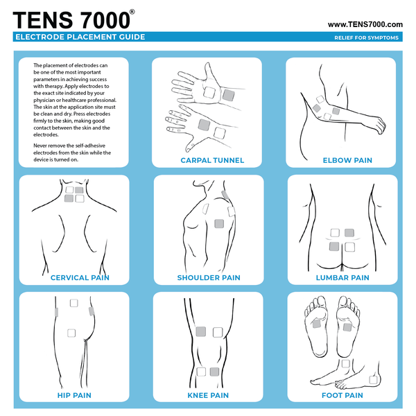 TENS 7000 Digital TENS Unit with Accessories - TENS Unit Muscle Stimulator  for Back Pain Relief, Shoulder Pain Relief, Neck Pain, Sciatica Pain