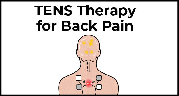 How to Use a TENS Unit With Upper Back Pain. Correct Pad Placement 