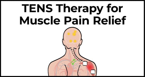 The Therapeutic Benefits of TENS & EMS for Neck & Shoulder Pain