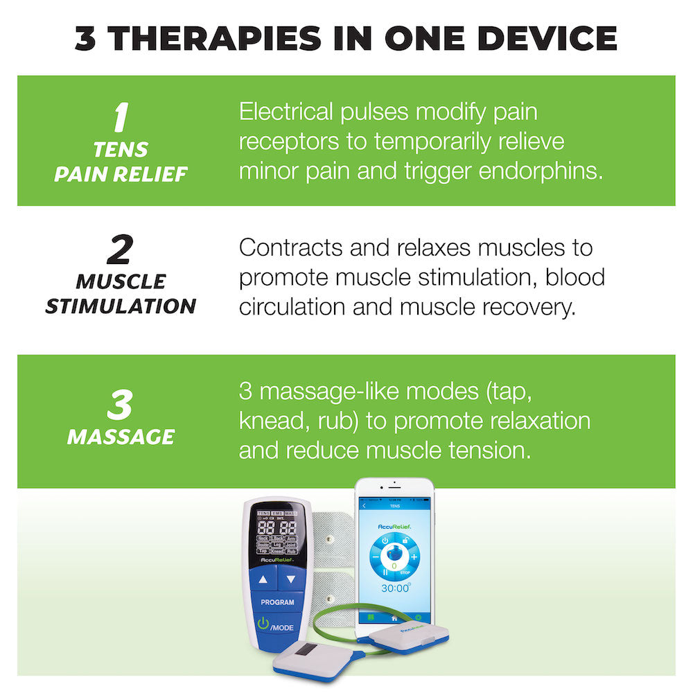 ACCURELIEF™ COMPLETE 3-IN-1 TENS UNIT, EMS, MASSAGER DEVICE – True