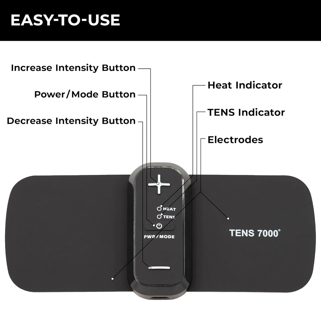 An image of a TENS unit for menstrual pain with its features labelled. Text, "Easy-to-use"