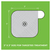  AccuRelief™ Universal Supply Kit