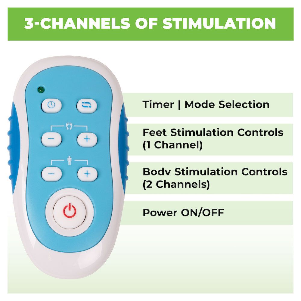 AccuRelief™ Ultimate Foot Circulator with Remote