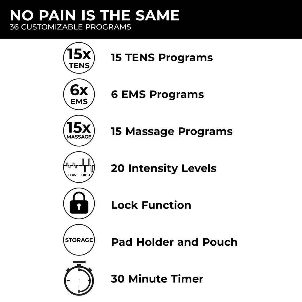 TENS 7000 3-in-1 Combo Unit with TENS, EMS, & Massage