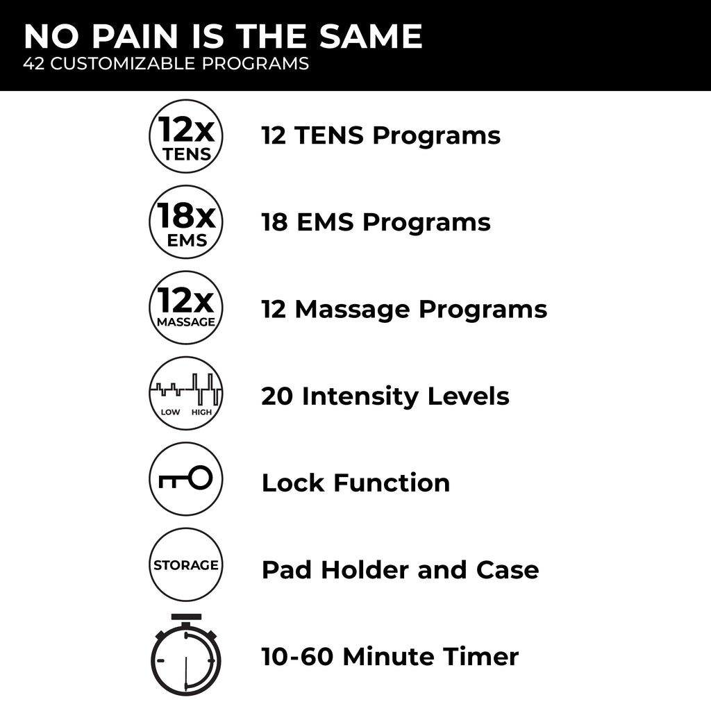 TENS 7000 Sport Recovery TENS Unit with TENS, EMS, & Massage