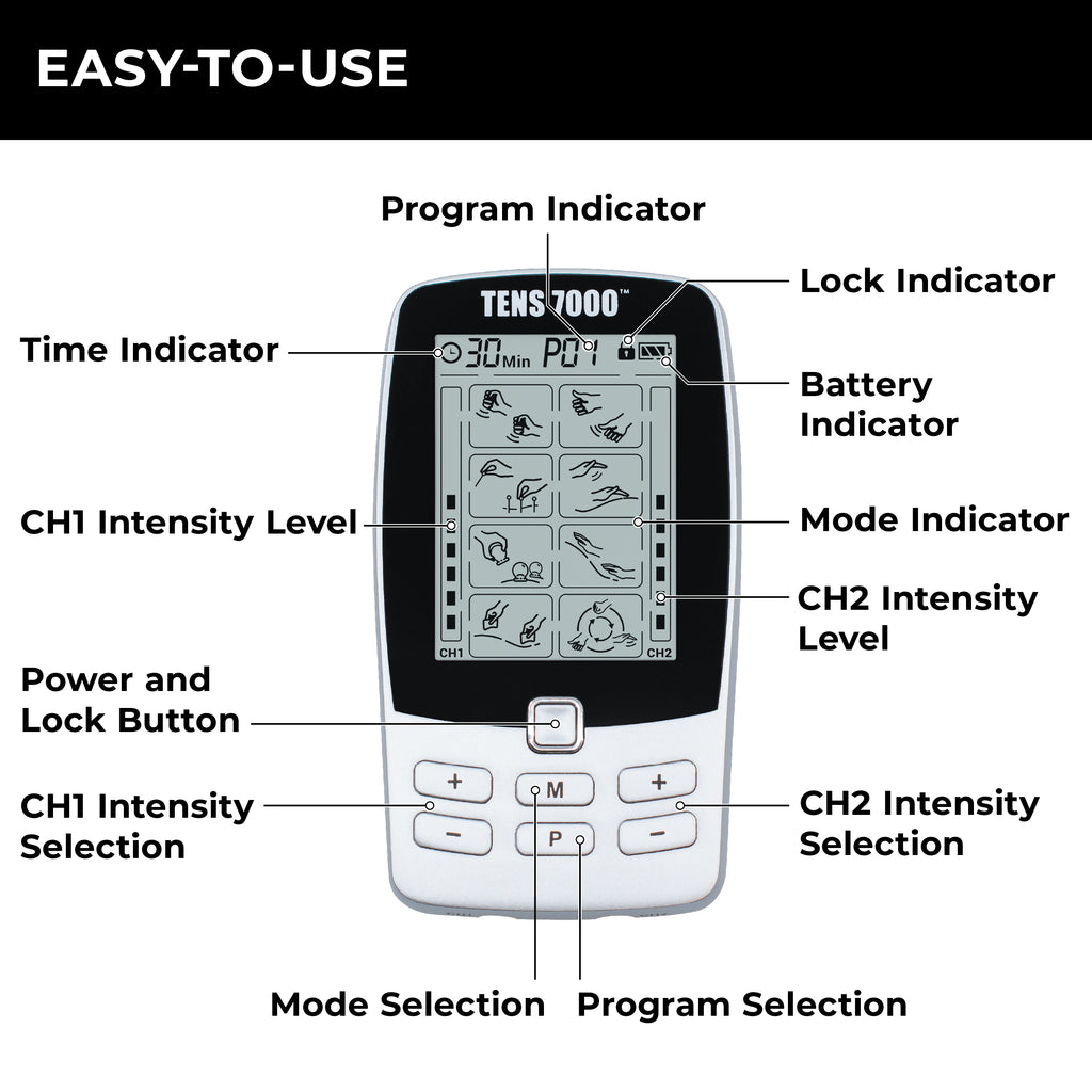 TENS 7000 Dual-Channel TENS Massager