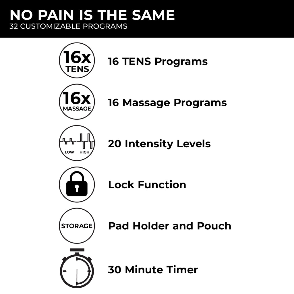 TENS 7000 Dual-Channel TENS Massager